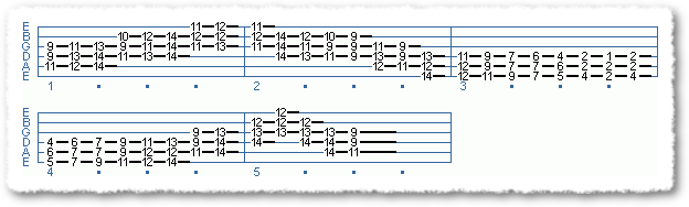 EXTENDED CHORD SCALE FORMS #2 IN TEMPO - Page 15