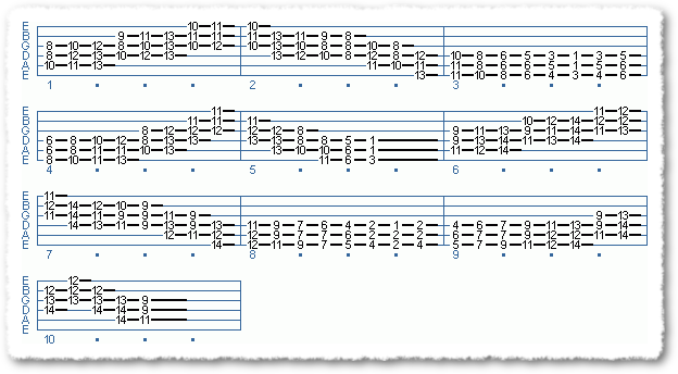 EXTENDED CHORD SCALE FORMS #2 IN TEMPO - Page 16