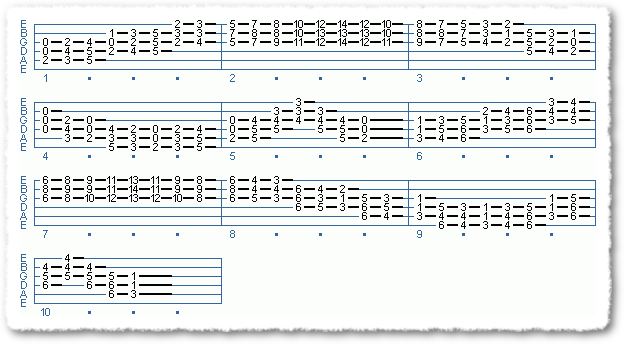 EXTENDED CHORD SCALE FORMS #2 IN TEMPO - Page 18