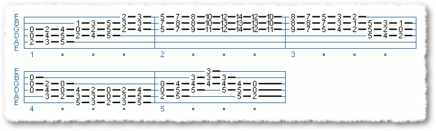 EXTENDED CHORD SCALE FORMS #2 IN TEMPO - Page 2