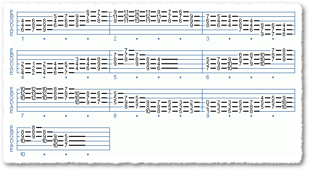 EXTENDED CHORD SCALE FORMS #2 IN TEMPO - Page 20