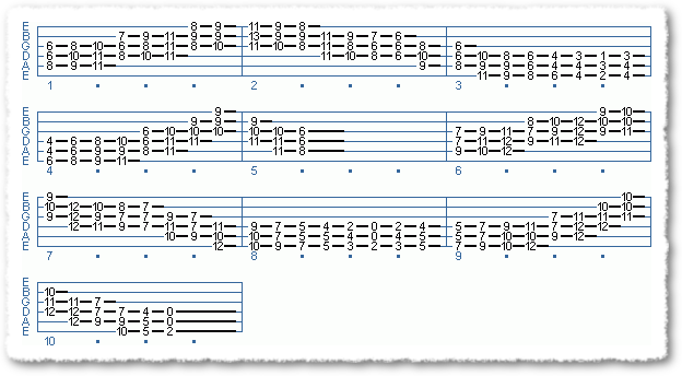 EXTENDED CHORD SCALE FORMS #2 IN TEMPO - Page 21