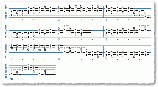 EXTENDED CHORD SCALE FORMS #2 IN TEMPO - Page 7