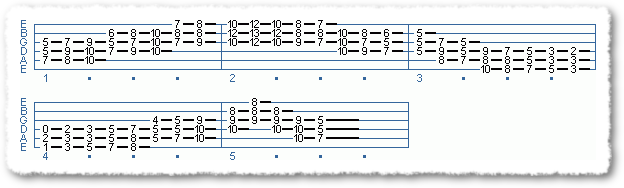 EXTENDED CHORD SCALE FORMS #2 IN TEMPO - Page 9