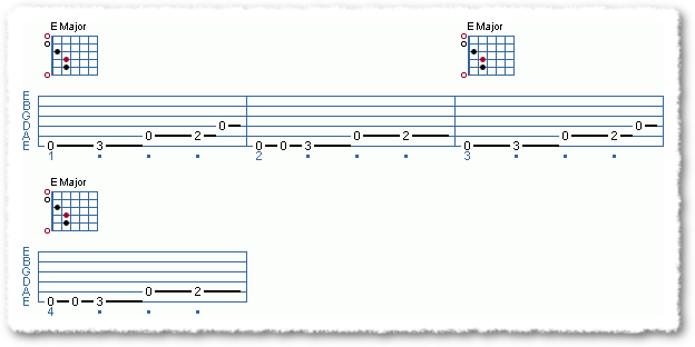 Blues Riff In A