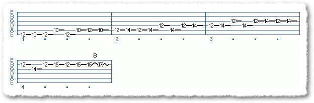 The Pentatonic Collection Vol. I - Page 4