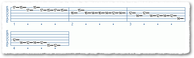 The Pentatonic Collection Vol. I - Page 5