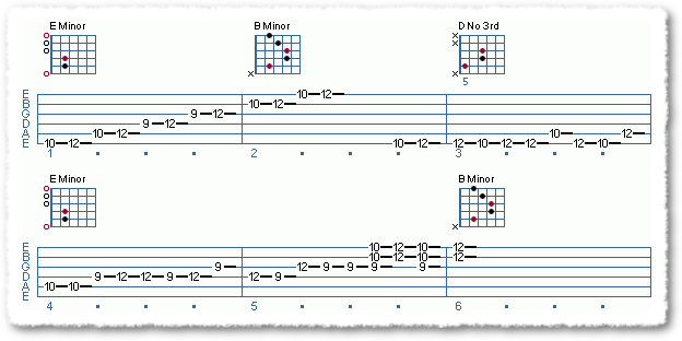 Applying The Pentatonic Scale - Page 12