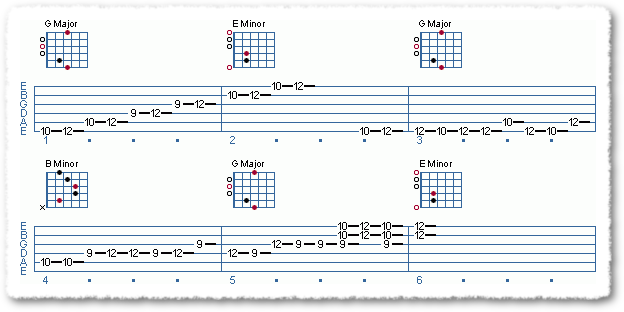Applying The Pentatonic Scale - Page 13