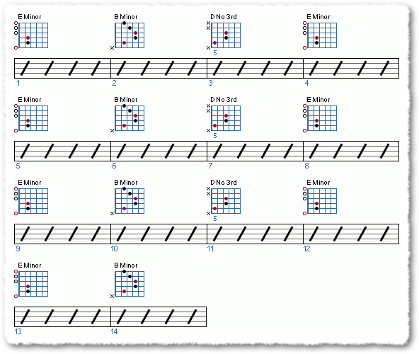 Applying The Pentatonic Scale - Page 14