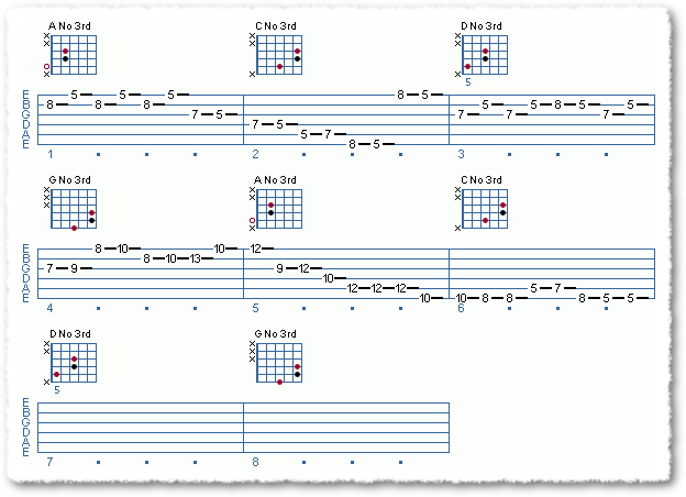Applying The Pentatonic Scale - Page 17