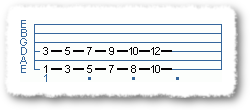 Applying The Pentatonic Scale - Page 2