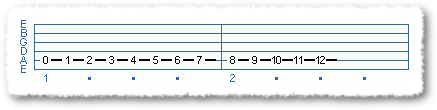 Know Your Fretboard - Page 3