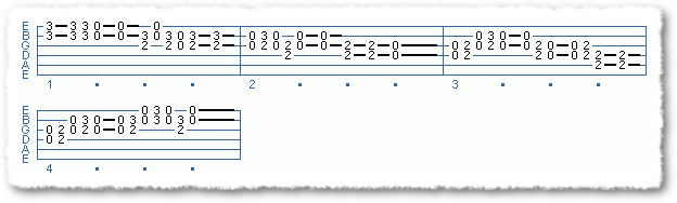 Songwriting: Minor Pentatonic Diads
