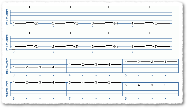 Feel The Strings Part II