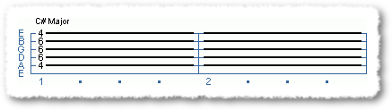 A Guide for Beginner - More Major Chords - Page 6