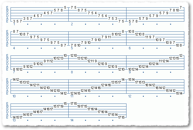 Main Sequence from Essential Metal Soloing - Page 3
