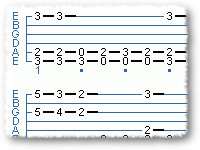 Jus Some Riffs