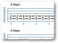 12 Bar Blues Basic Shuffle