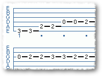 Boogie Woogie Picking Exercise