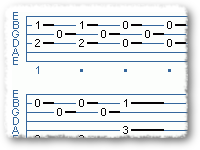 Matteo Carcassi Andantino In C