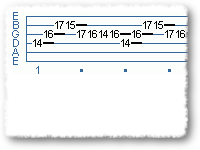 Metal Riff To Build Big Chops