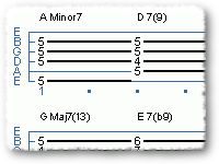 Basic Chord Forms and Voice Leading