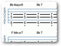 Open Voiced Chords