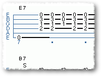 Blues licks from Buddy