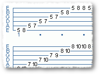 Exercises #1a In A Min/Maj Pentatonic