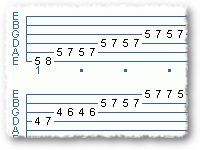 Exercises #1c In A Min/Maj Pentatonic