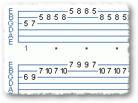 Exer #2a In A Min/Maj Pent. 3 String