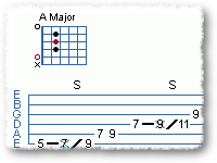 Major Pentatonics: A Moving Lesson