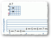 Combining Scales