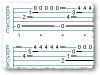 Beginning Flamenco Fingerpicking