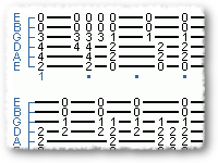 Lydian Groove