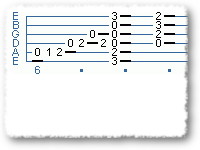 Difinitive Bluegrass Lick