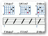 Low-Rent Jazz For Rockers Pt. 4