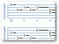 Pachelbels Canon