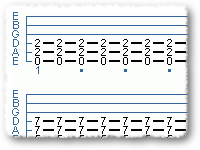 All About Key Signatures