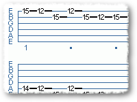 Minor Pentatonic Scales Over The Blues