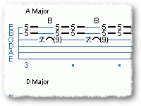 Minor Pentatonic Scales: Major Fun