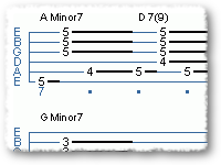 Jazz Exercise