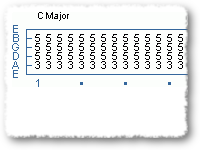 Guitar Rhythms