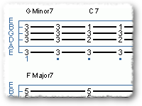 Two-five-one Jazz Chord Exercises