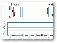 Triplet Combinations
