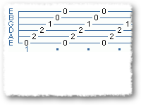 Rasguedo Strum Technique