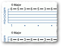 Cool Little Riff