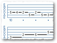 G Major Violin Exercise