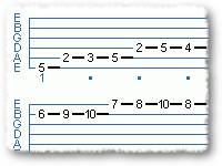 Dorian With Some Harmonic Minor